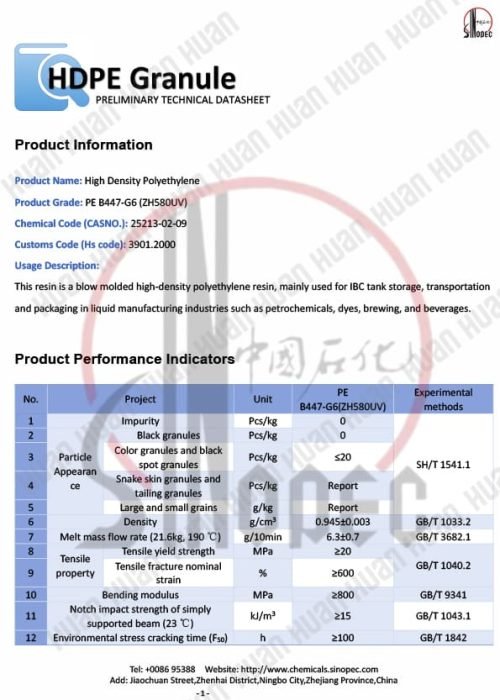 IBC HDPE certificate